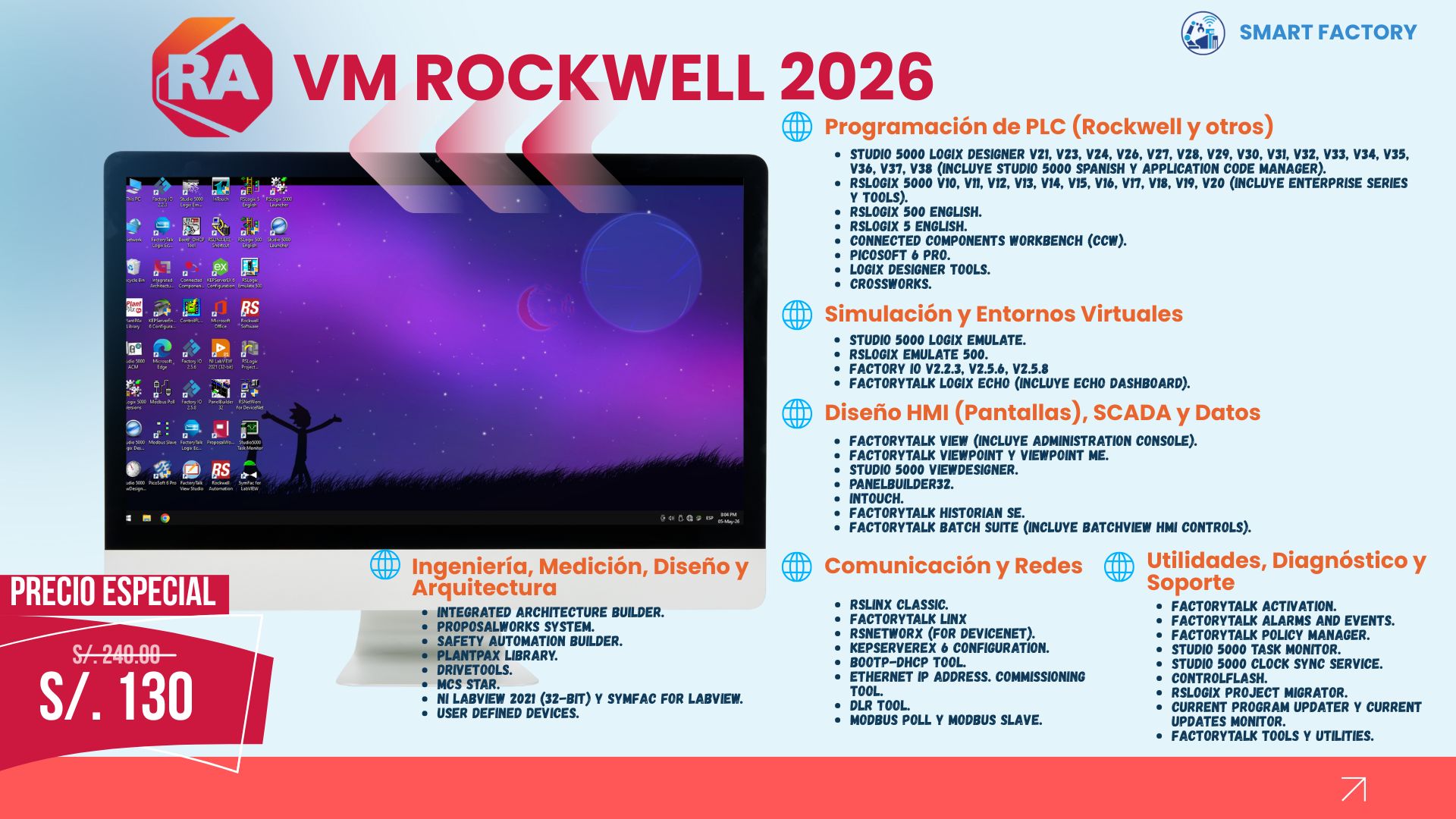 Rockwell 2026